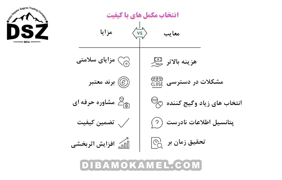 انتخاب-مکمل-های-با-کیفیت