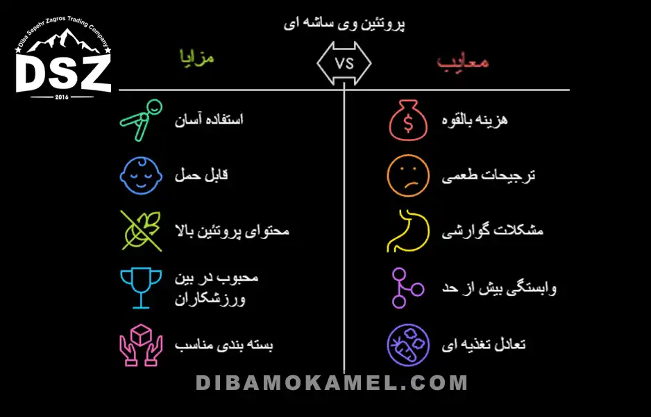 وی-پروتئین-ساشه-ای