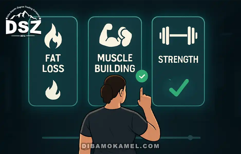 نمودار تصمیم‌گیری تعداد روزهای بدنسازی بر اساس هدف؛ چند روز در هفته بدنسازی کنیم؟