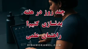 کاور «چند روز در هفته بدنسازی کنیم؟ راهنمای علمی» با تقویم تمرینی و دمبل.